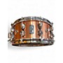 Used Mapex 6.5X14 COPPER Copper Drum Copper 15