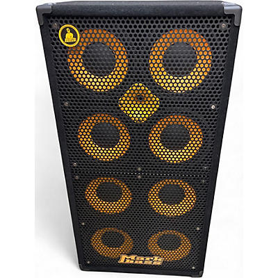 Used Markbass STD 108 HR Bass Cabinet