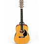 Used Martin D1GT Natural Acoustic Guitar Natural