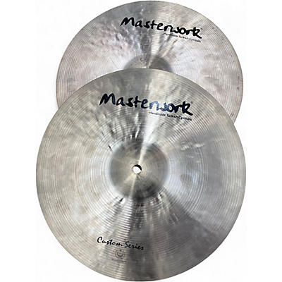 Used Masterwork 14in CUSTOM SERIES Cymbal