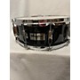 Used Mendini Used Mendini 14in Snare Drum Black Black 33