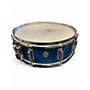 Used Miscellaneous 14in SNARE BLUE Drum BLUE 33