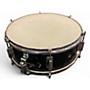 Used Miscellaneous 14in SNARE Black Drum Black 33