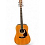 Used Morris TF50SP Natural Acoustic Guitar Natural