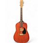 Used Norman B15 Burgundy Acoustic Guitar Burgundy