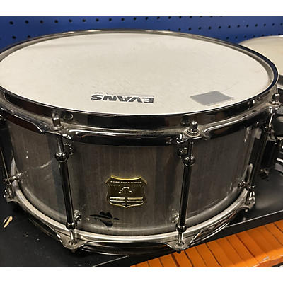 Used OUTLAW DRUMS 14X6.5 Bandit Drum Gray