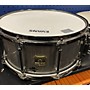 Used OUTLAW DRUMS Used OUTLAW DRUMS 14X6.5 Bandit Drum Gray Gray 213