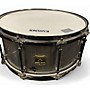 Used OUTLAW DRUMS 14X6.5 bandit Gray Drum Gray 213