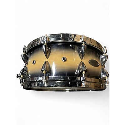 Used Orange County Drum & Percussion 14in Miscellaneous Snare Olive Drum