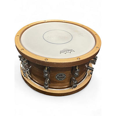 Used PDP by DW 14in DARK STAIN MAPLE & WALNUT Walnut Drum