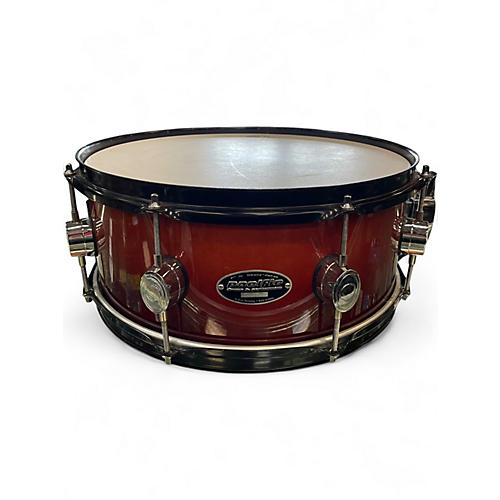 Used PDP by DW 14in FX SERIES Copper Burst Drum Copper Burst 33