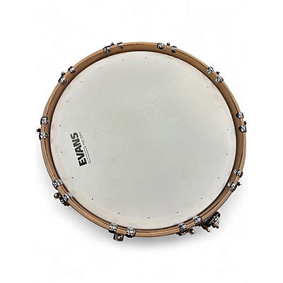 Used PDP by DW 6.5X14 Concept Select Silver Drum