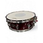 Used Pacific 14in CX SERIES RED SPARKLE Drum RED SPARKLE 33