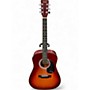 Used Palmer P36 RED Acoustic Guitar RED