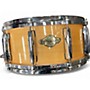 Used Pearl Used Pearl 14X5.5 Masters Premium Snare Natural Drum Natural 211