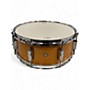 Used Pearl 14in Decade Maple Snare Maple Drum Maple 33