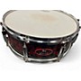 Used Pearl 14in IGNITER Red Drum Red 33