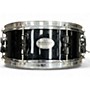 Used Pearl 14in Soundcheck Black Drum Black 33