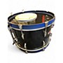 Used Pearl E PRO SHELL PACK