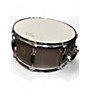 Used Pearl Used Pearl GPX Limited-Edition Putty Grey Drum Putty Grey 213