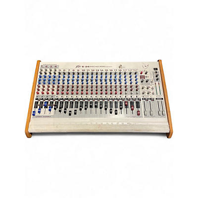 Used Peavey PEAVEY UNITY SERIES 2002 -16R Unpowered Mixer