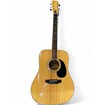 Used Penco 6 String Acoustic Natural Acoustic Guitar