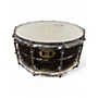 Used Pork Pie 14in Big Black Brass black brass Drum black brass 33