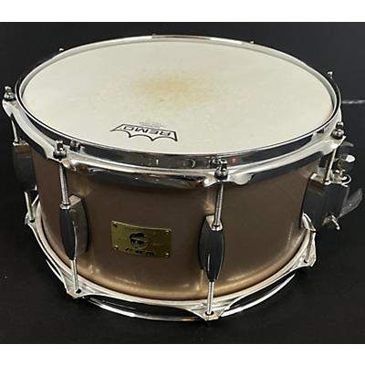 Pork Pie Used Pork Pie 7X13 HIT PIG Drum Brushed Metal