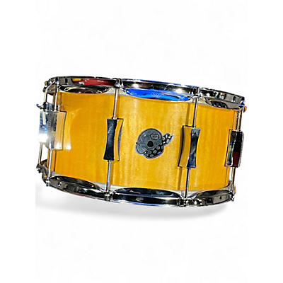 Used Pork Pie USA 14in P'Lux quilted maple Drum