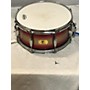 Used Porkpie Used Porkpie 6.5X14 Hip Pig Drum Red Gold Red Gold 15