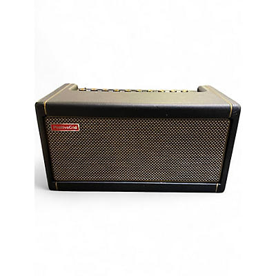 Used Positive Grid Spark 40 Guitar Combo Amp
