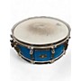 Used Remo 5.5X14 ACOUSTICON SNARE Blue Drum Blue 10