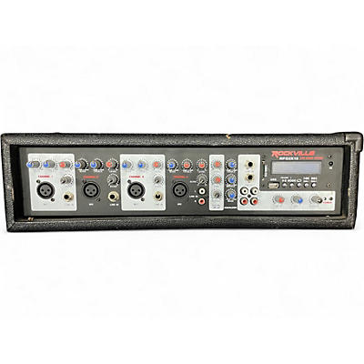 Used Rockville RPG2X10 Powered Mixer