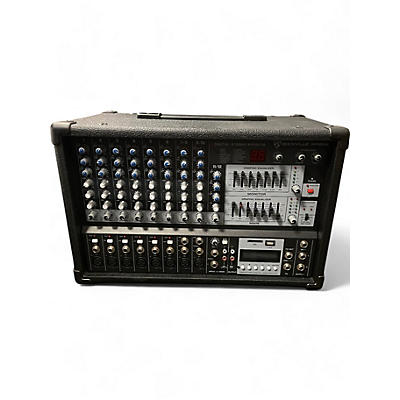 Used Rockville RPM109 Powered Mixer