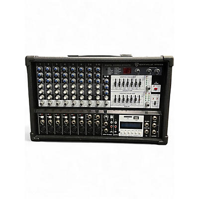 Used Rockville RPM109 Powered Mixer