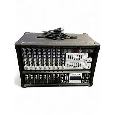 Used Rockville RPM109 Unpowered Mixer