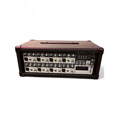 Used Rockville RPM85 Powered Mixer