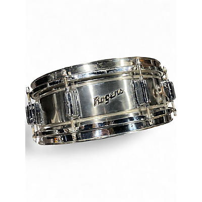 Used Rogers 5.5X14 Powertone Chrome Drum