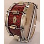 Used Rogers Used Rogers 6.5X14 Dynosonic Drum RED AND BLACK RED AND BLACK 15