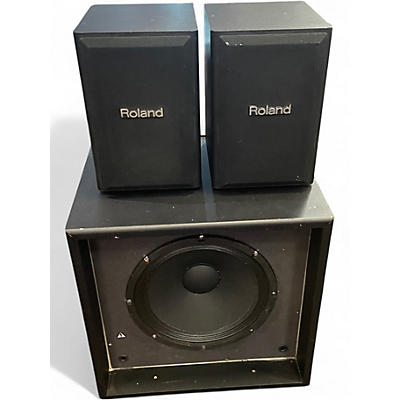 Used Roland CM220 CUBE MONITOR Powered Monitor