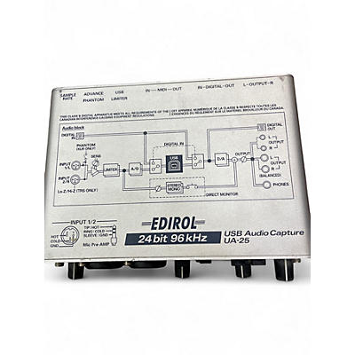 Used Roland Edirol Compressor