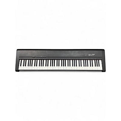 Used Roland FP-1 Digital Piano