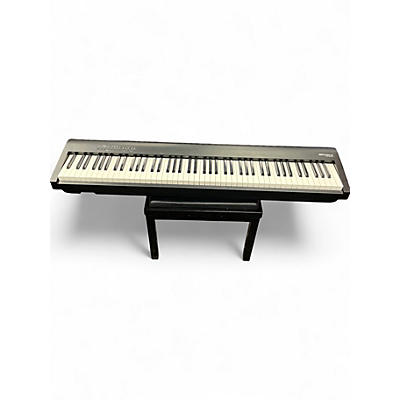 Used Roland FP-30X