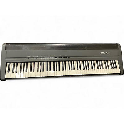 Used Roland FP-8 Stage Piano