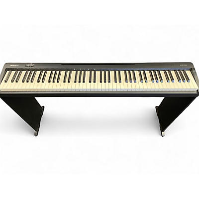 Used Roland FP10