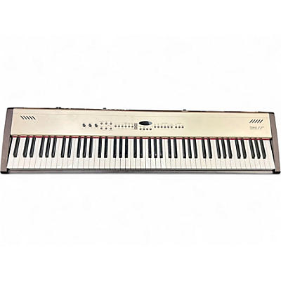 Used Roland FP5 Portable Keyboard