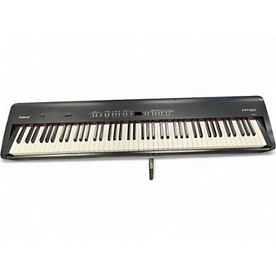 Used Roland FP50 Digital Piano
