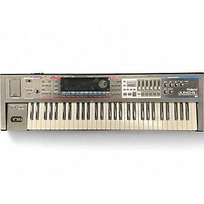 Used Roland Juno GI Synthesizer