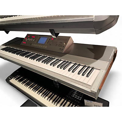 Used Roland Juno GI Synthesizer