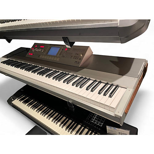 Used Roland Juno GI Synthesizer